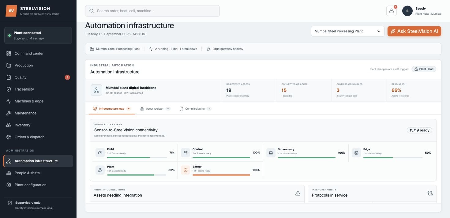 SteelVision automation infrastructure control screen